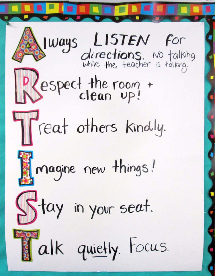 Rules of the art classroom art is basic an elementary art blog